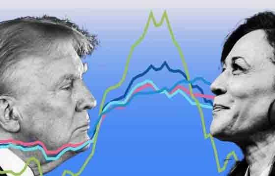 Trump vs. Harris odds